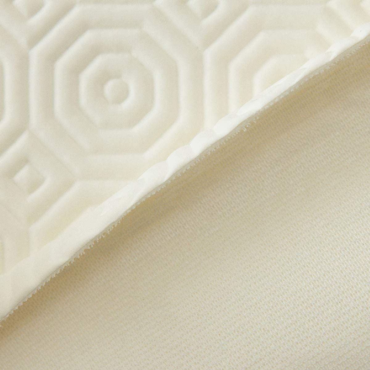Proteggi Tavolo Gommato Impermeabile Bianco Con Bordo Elesticizzato