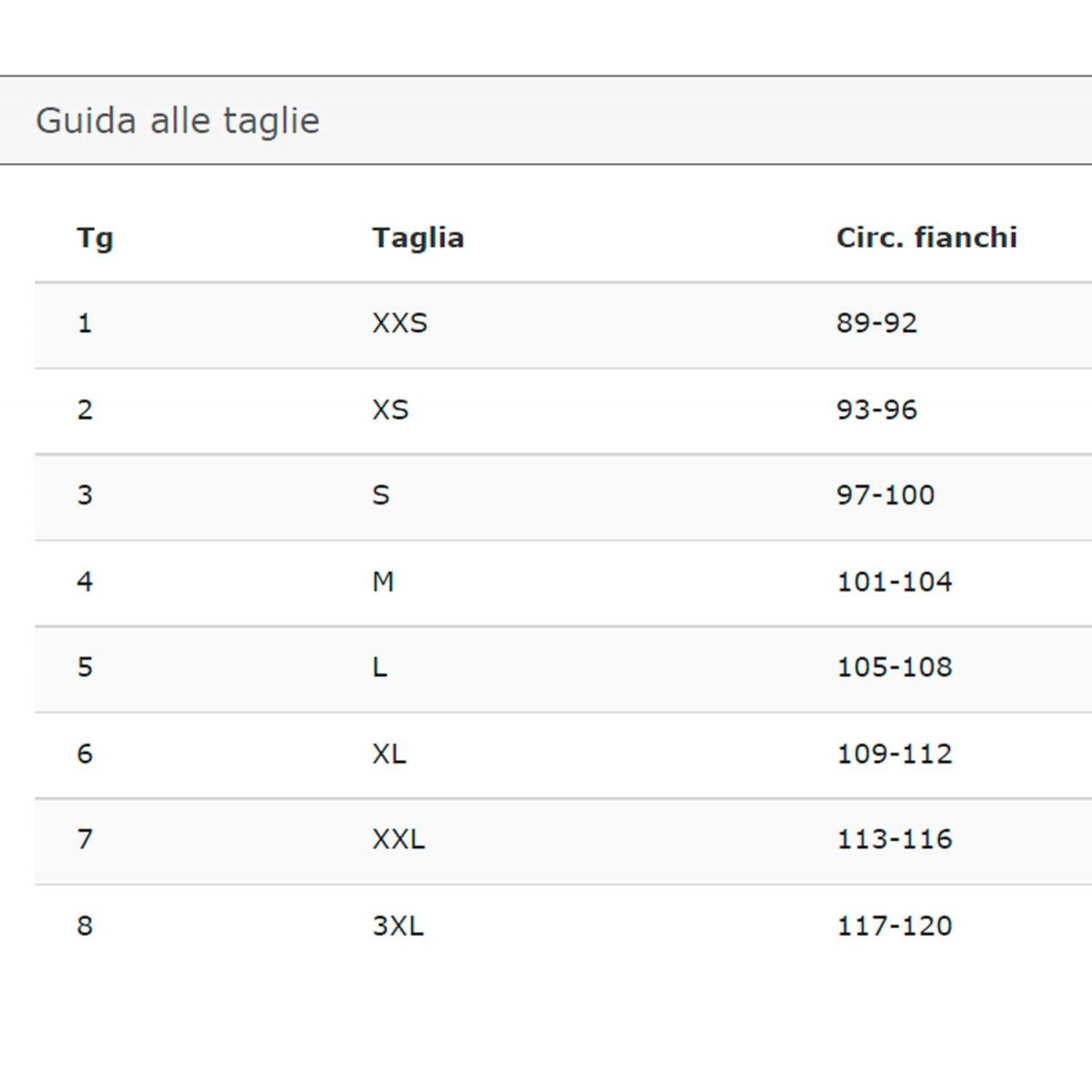 Guida alle taglie bershka 2025