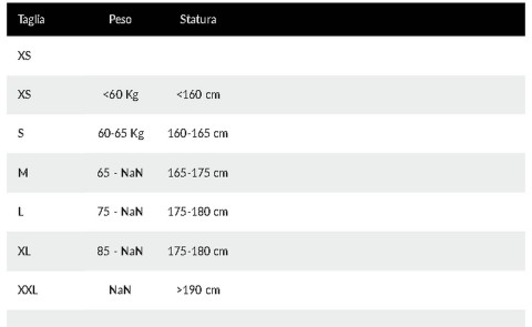 RIBBON ACCAPPATOIO IN SPUGNA UNISEX TRUSSARDI GRIGIO PERLA