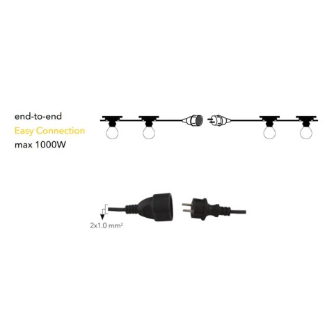 SERIE 10 LAMPADINE CAVO NERO  02789  SUPER PROMO